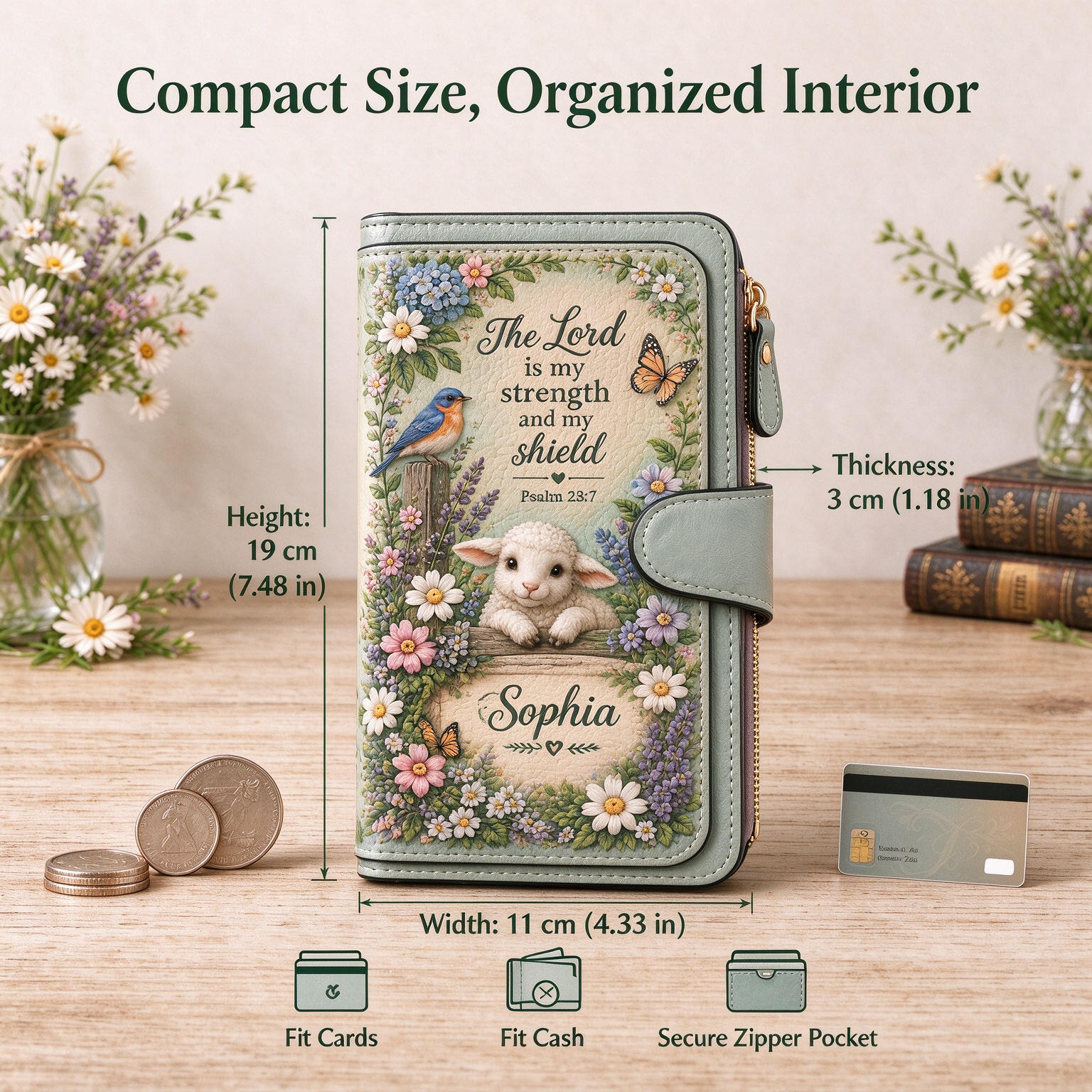 📖 Personalized Floral Scripture & Blessing Wallet ✝️💐