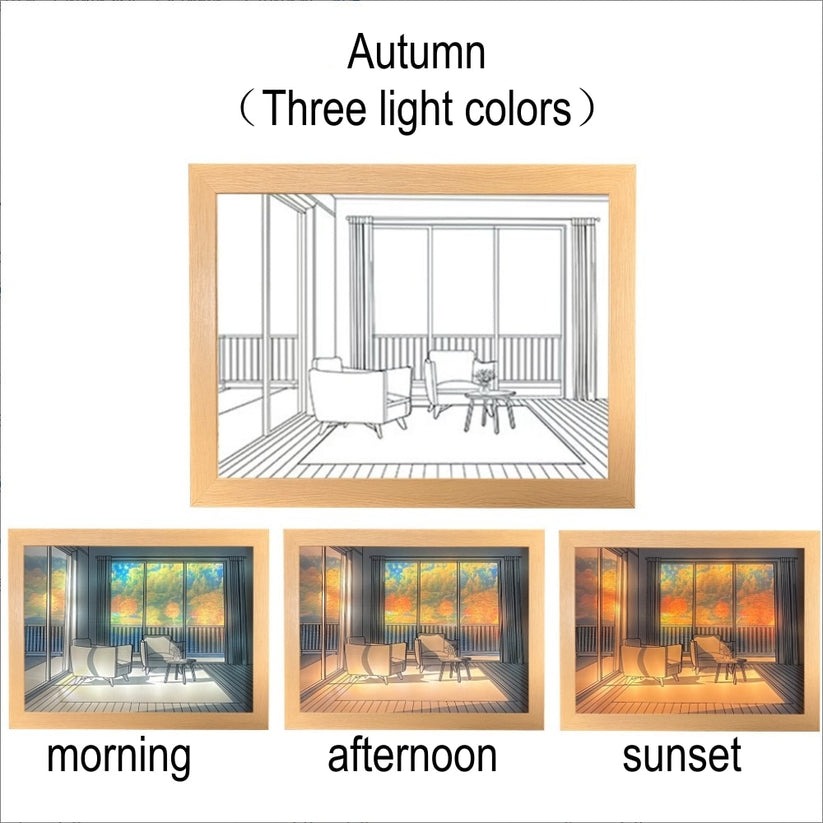 Giftopias™- Luminous Painting Wall Art