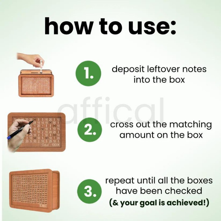 The Cash Vault (using the Kakeibo method)