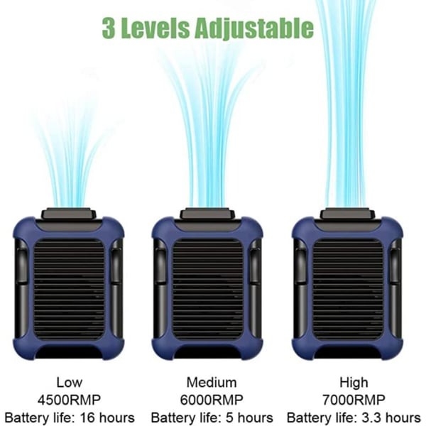 🔥 Summer Deal💖Portable Cooling Fan🏖