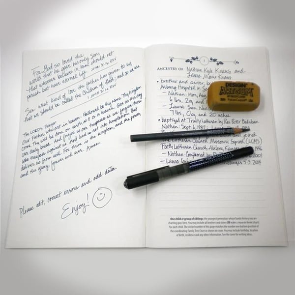 2024 Family Tree Notebook - Memories Of Ancestors