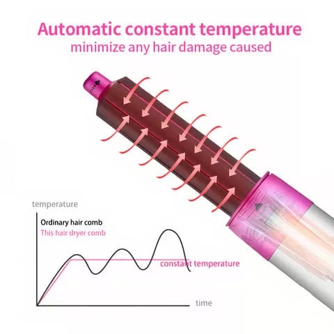 5 in 1 Complete Hair Styler