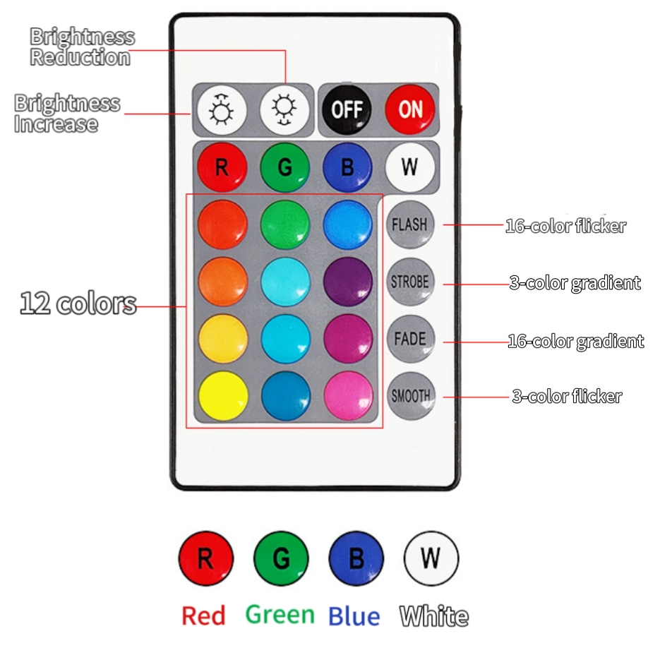 ⭐Saturn Lamp Home Decoration Night Light🌃