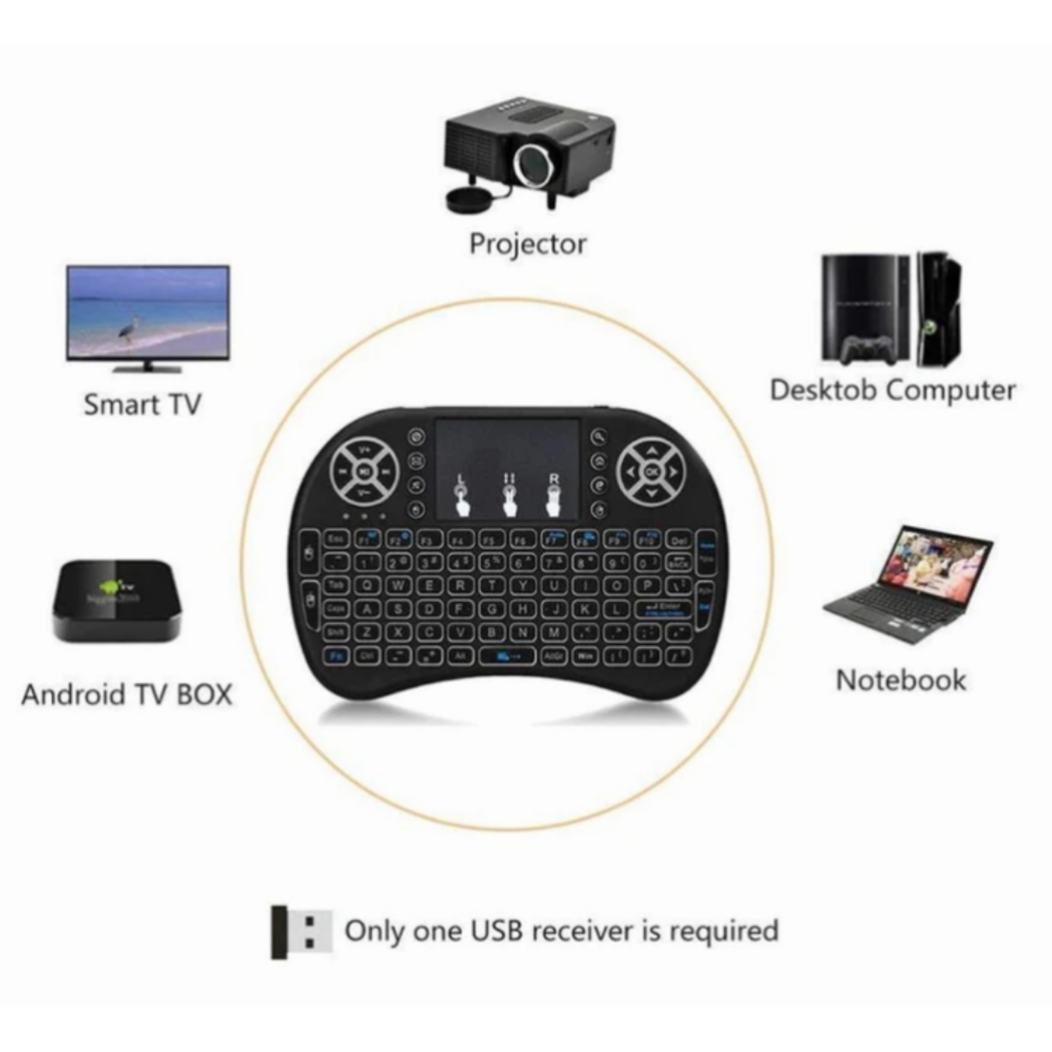 🎮Portable Wireless Mini Keyboard⌨