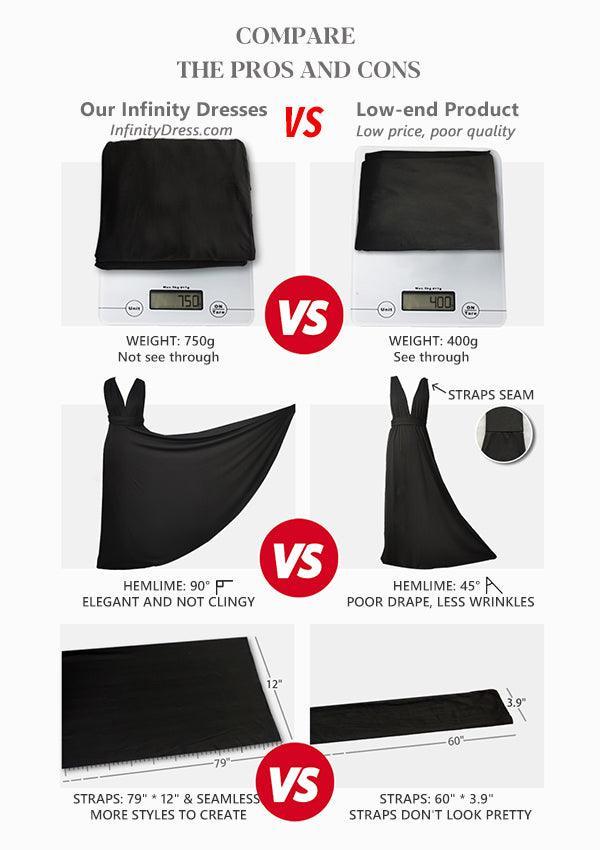 Royal Blue  Multiway Infinity Dress