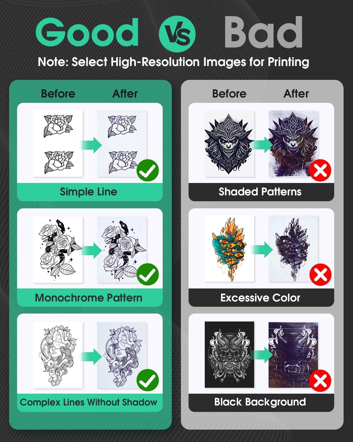 Phomemo M08F Wireless Tattoo Transfer Stencil Printer