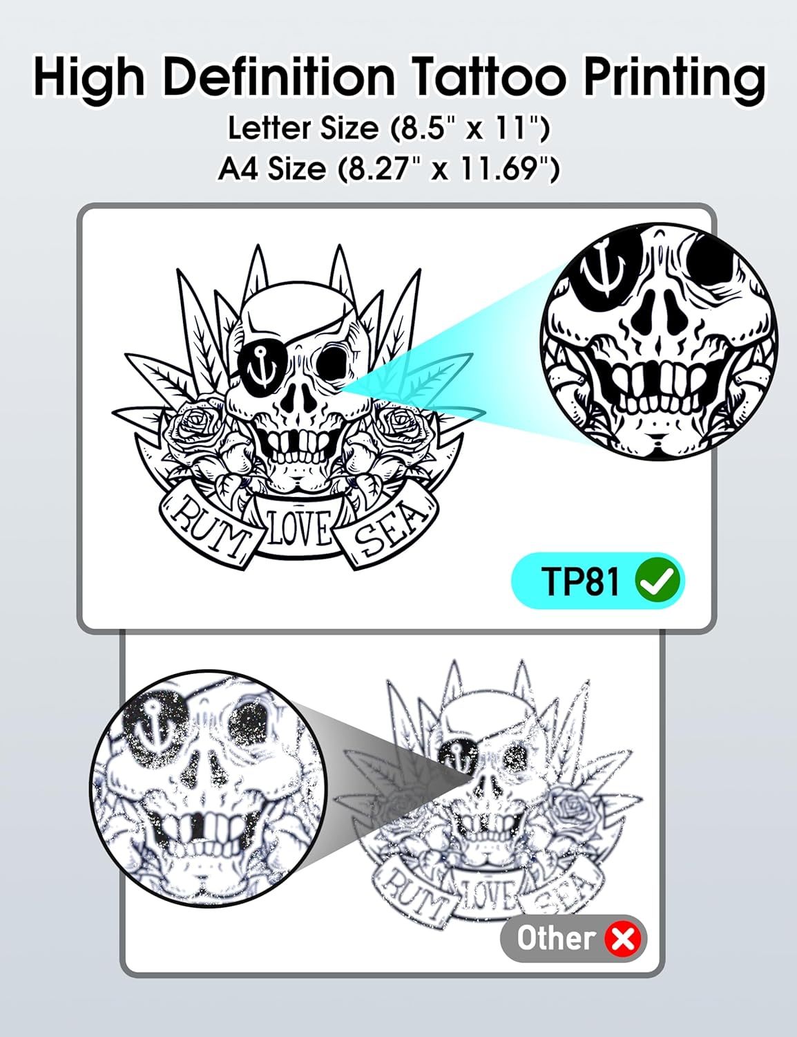 Phomemo TP81 (Upgraded) Wireless Tattoo Stencil Printer, Thermal Tattoo Printer with 10pcs Transfer Paper, Tattoo Printer for Tattoo Artists & Beginners, Compatible with Tablet,Smartphone & PC