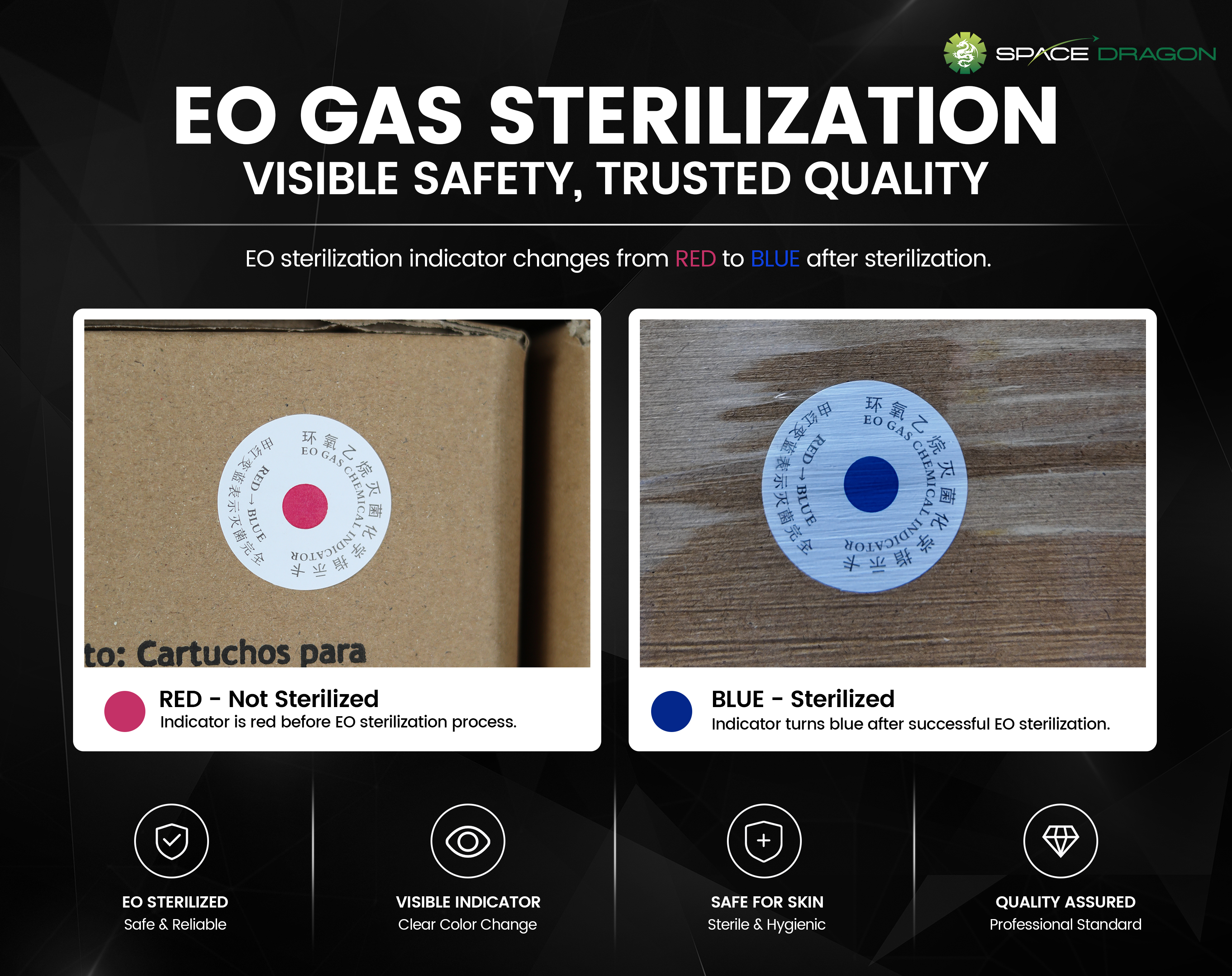 Spacedragon tattoo cartridge needles with EO gas sterilization indicator showing sterilized status