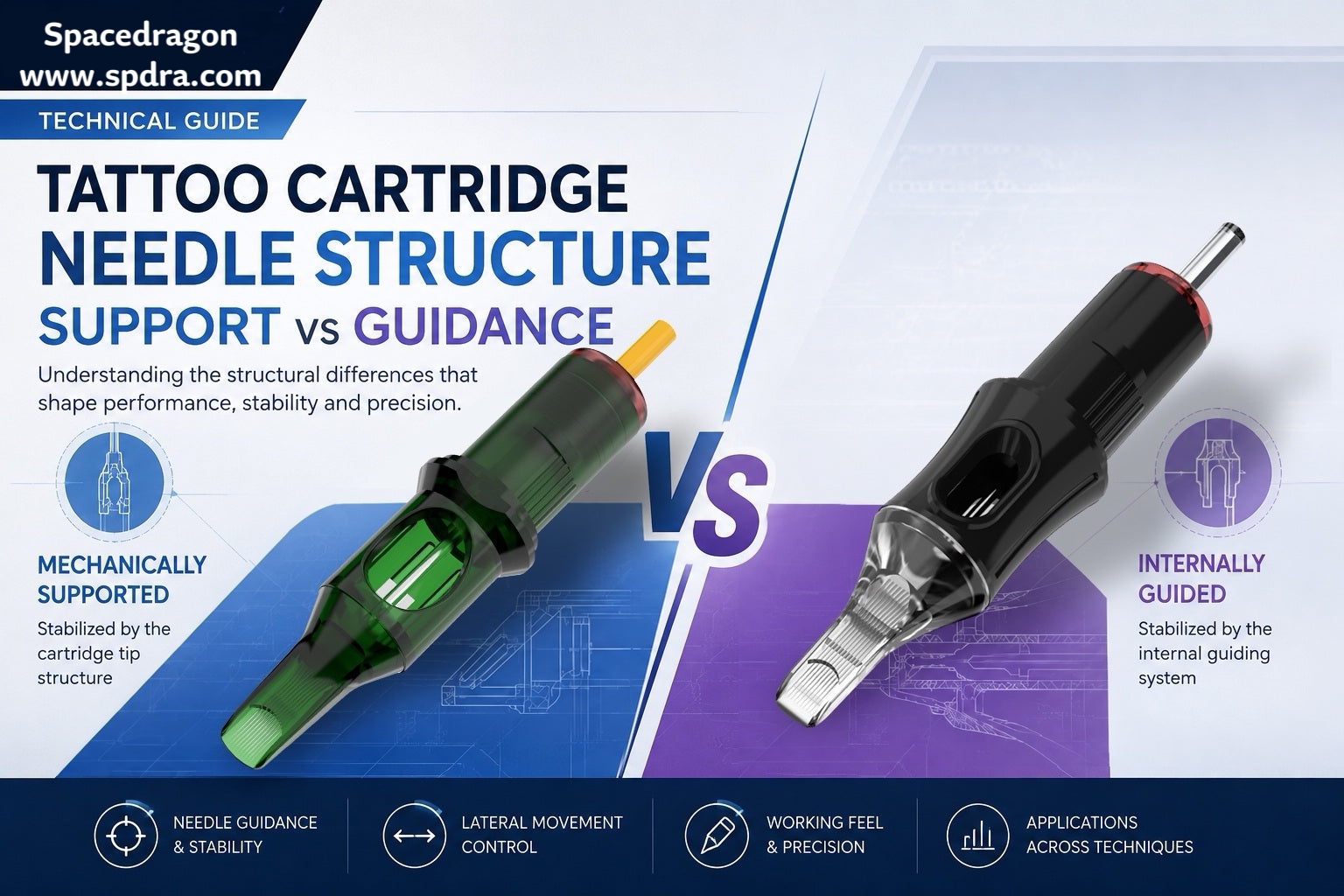 Spacedragon tattoo cartridge needle structure comparison between mechanically supported and internally guided designs