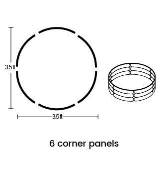 8" Tall 42" Round Metal Raised Garden Bed Configurations