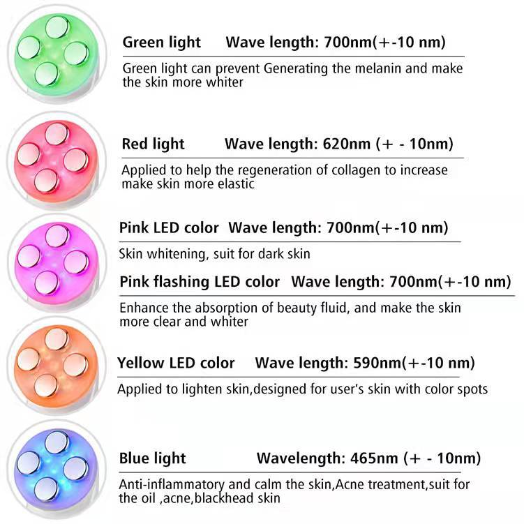 5 Colors RF Radio Frequency Facial LED Photon Beauty Device Face Wrinkle Removal Lifting Tighten Skin Care Machine