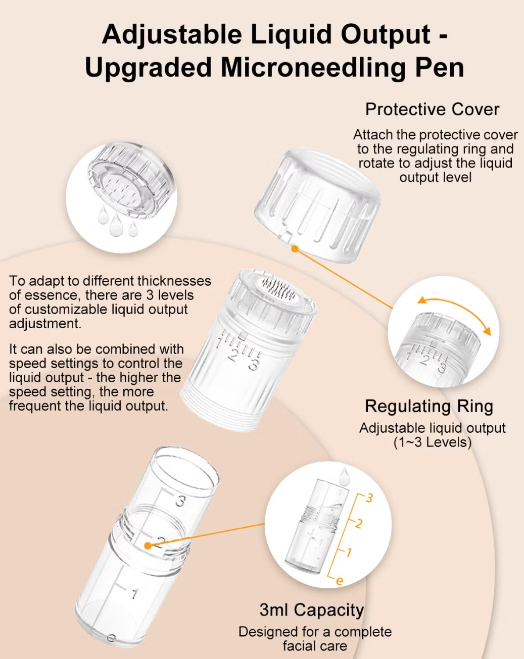 Dr. Pen Hydra Pen H5: 3-in-1 Microneedling Pen with EMS & Serum Infusion Gold