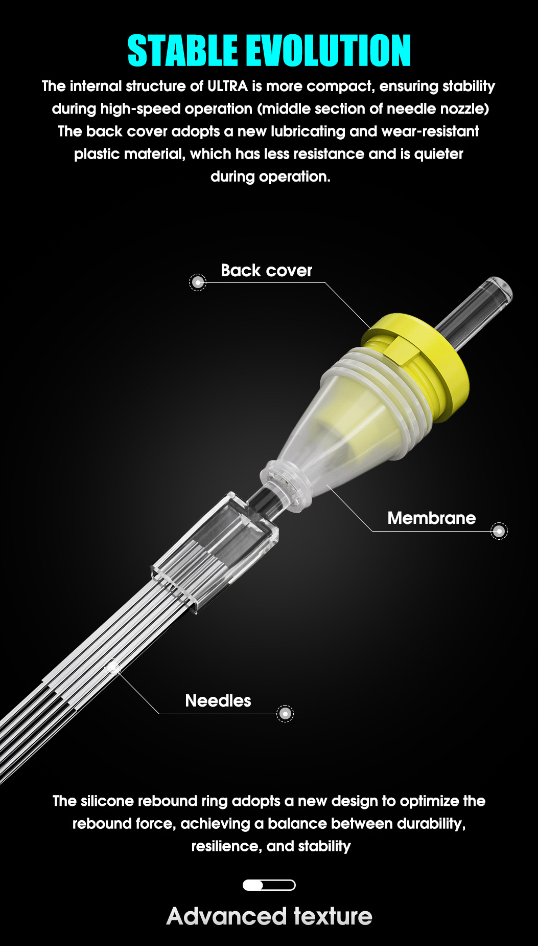 10PCS Mixed Size Steriled Transparent Tattoo Cartridge Needles Needles with Membrane Safety Cartridges for Tattoo Pen Disposable Tattoo Needle