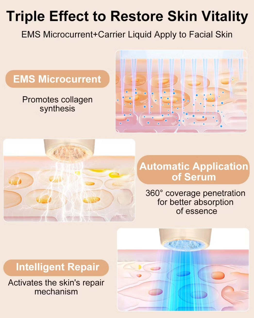Dr. Pen Hydra Pen H5: 3-in-1 Microneedling Pen with EMS & Serum Infusion Gold