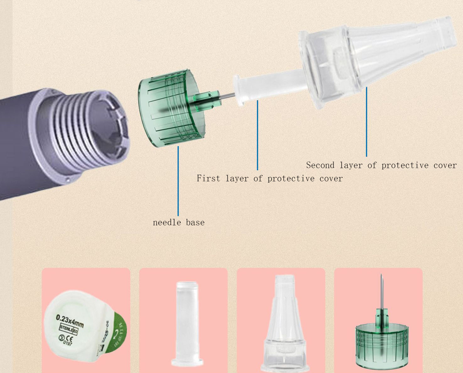 4MM 5MM 6MM 8MM 31G 32G Insulin Pen Universal Needle 