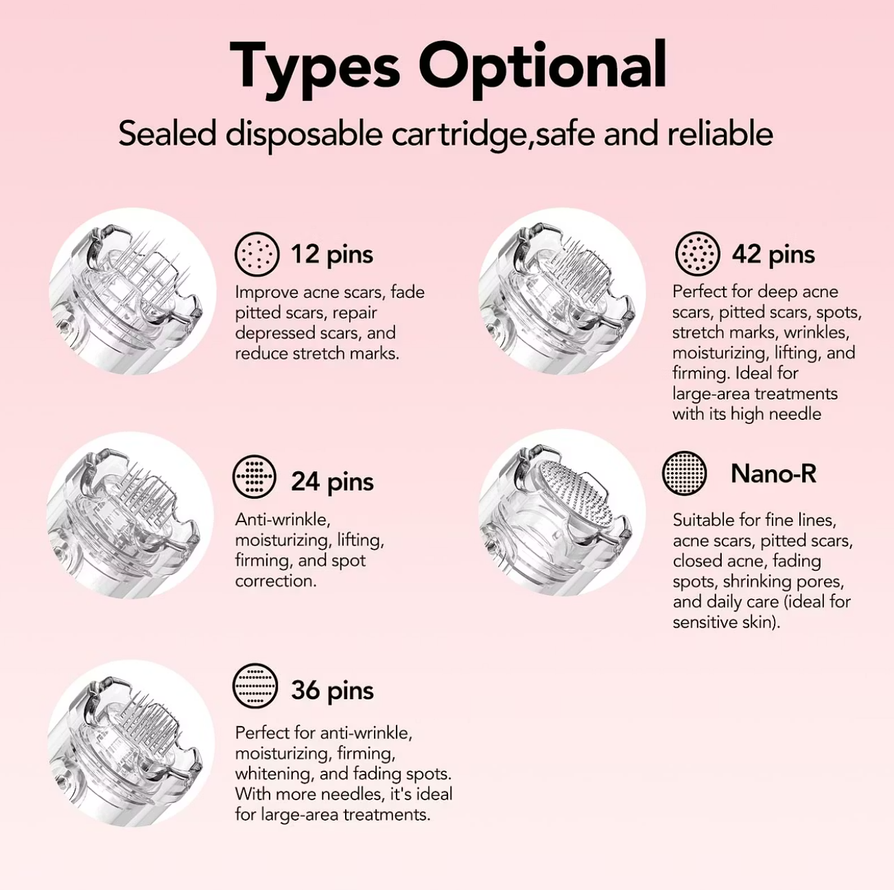 Dr. Pen A10 Professional Microneedling Pen: Advanced Skin Rejuvenation System