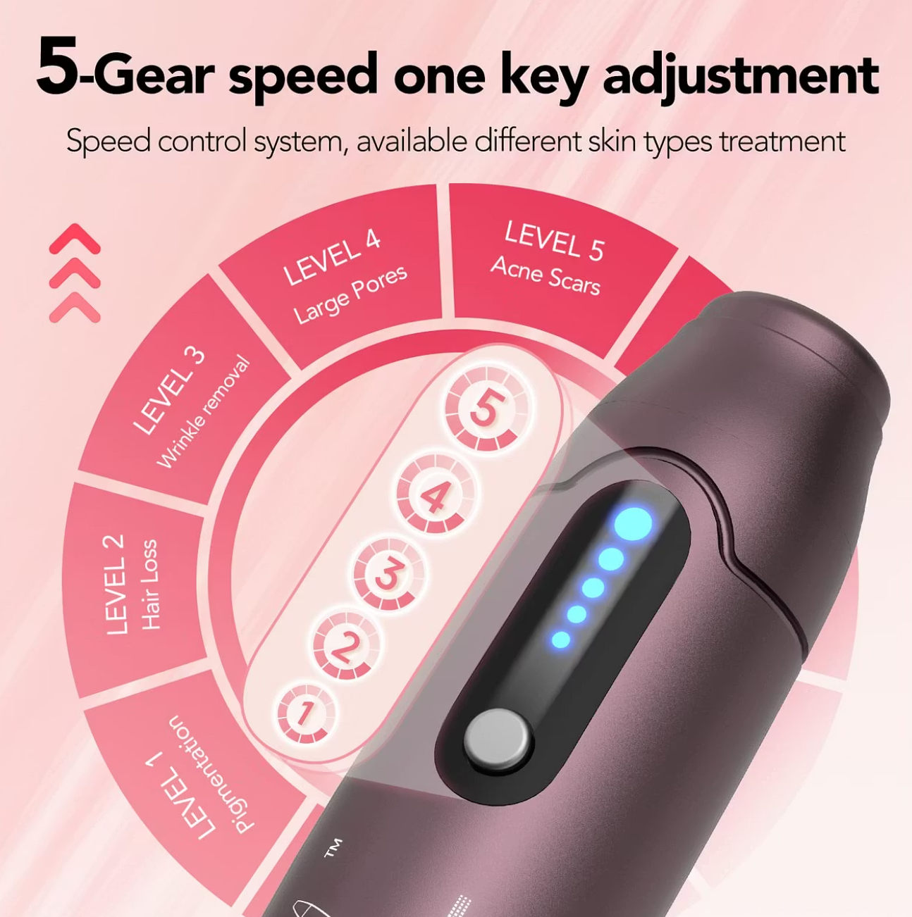 Dr. Pen A10 Professional Microneedling Pen: Advanced Skin Rejuvenation System