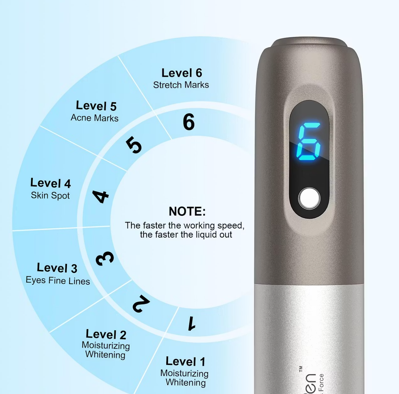 Hydra Pen H3 2-in-1 Wireless Derma Pen: Adjustable Depth, Liquid Control & Anti-Side Leakage for Professional Skincare