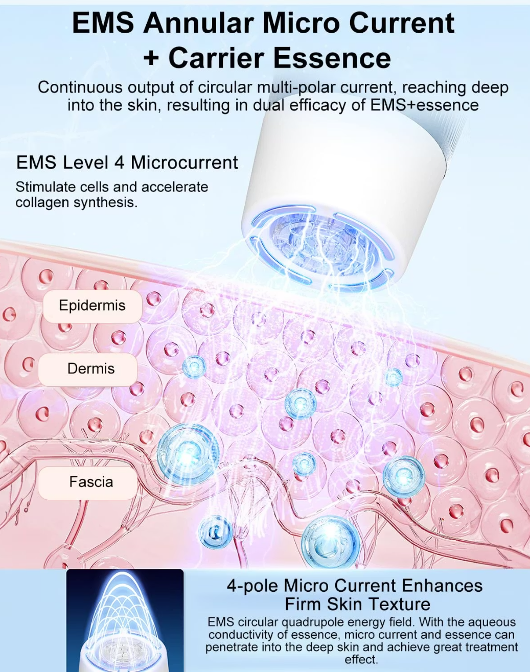 Dr. Pen Hydra Pen H5: 3-in-1 Microneedling Pen with EMS & Serum Infusion White