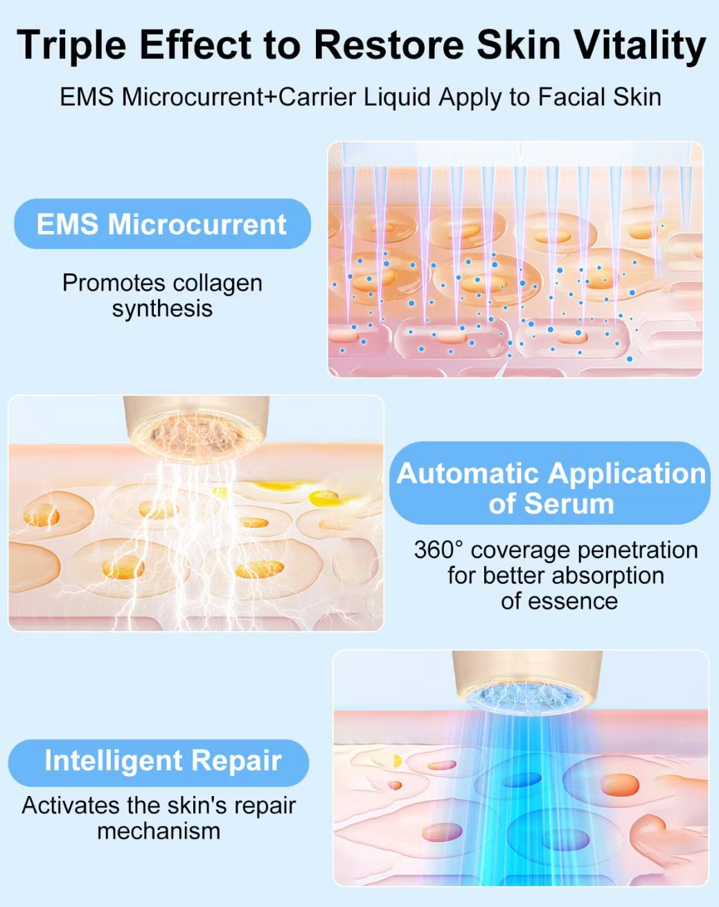 Dr. Pen Hydra Pen H5: 3-in-1 Microneedling Pen with EMS & Serum Infusion White
