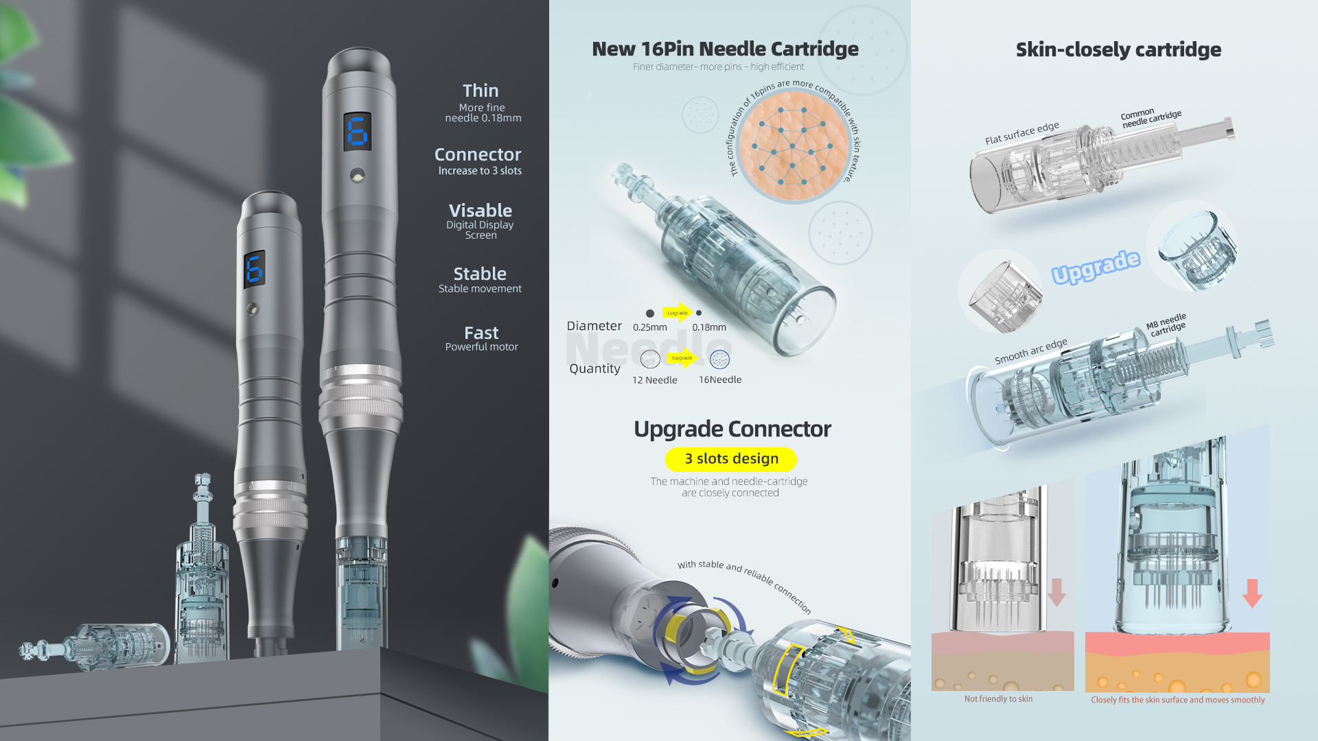 Dr.pen M8 Microneedling Pen