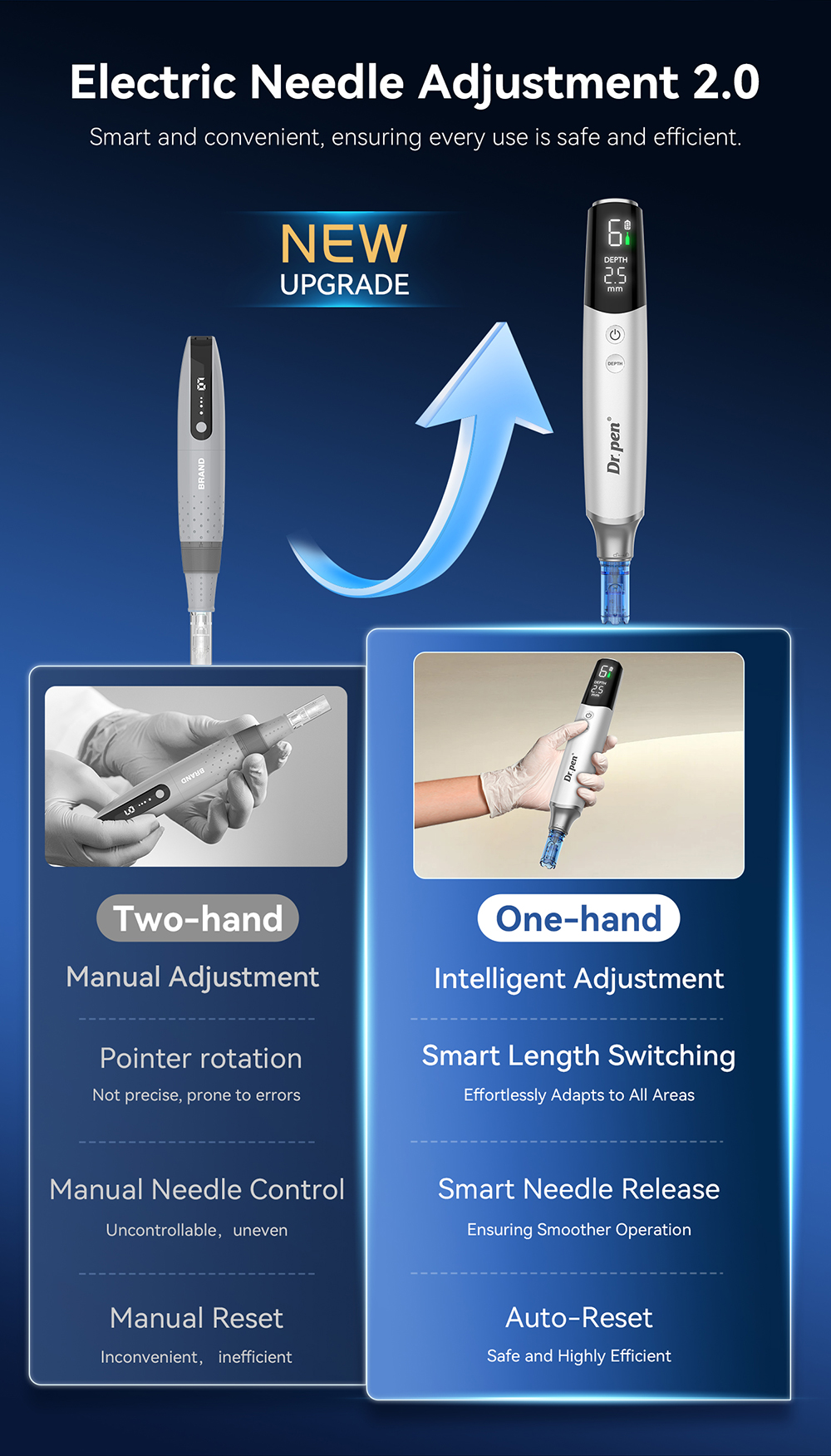Dr.pen M9 Microneedling Pen 2.0