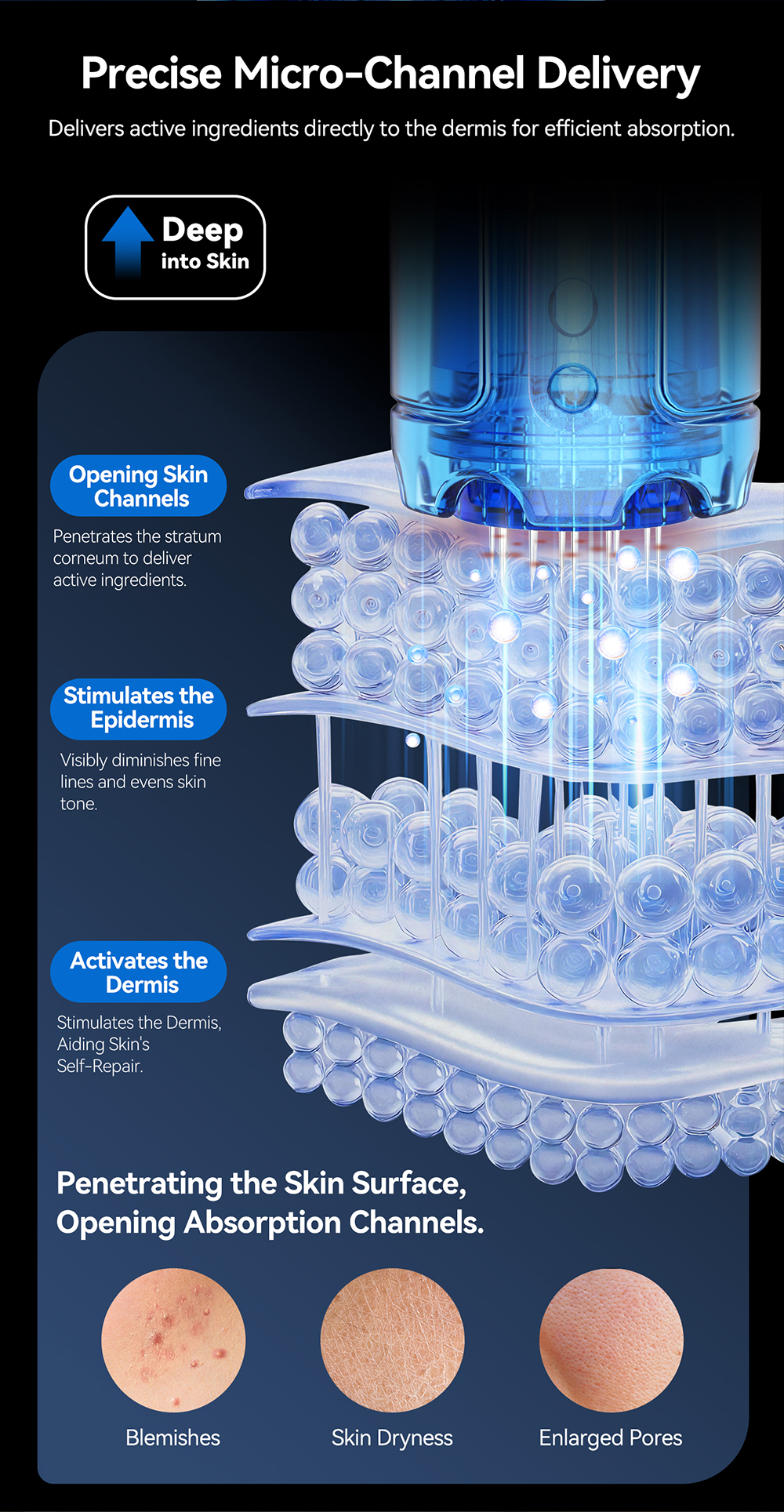 Dr.pen M9 Microneedling Pen 2.0
