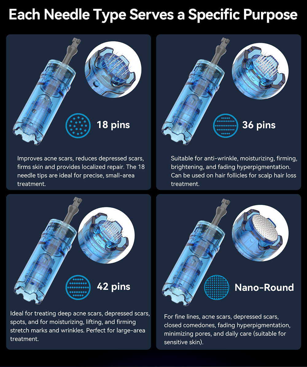 Dr.pen M9 Microneedling Pen 2.0