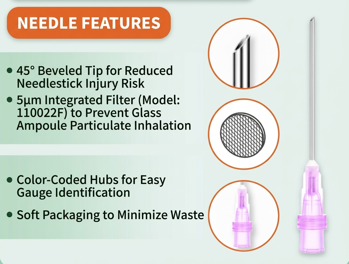 Safety Blunt Filter Needles for Ampoule Prep (18G x 1 1/2" / 40mm, 5µm Filter)