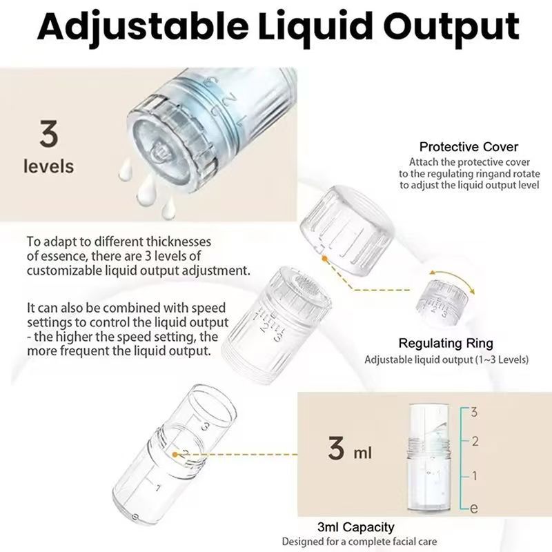 Replacement Needle Cartridges for Hydra.Pen H3 & H5 Microneedling System