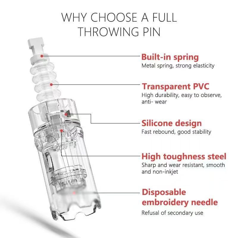 Replacement Microneedle Cartridges for Dr. Pen Ultima A10