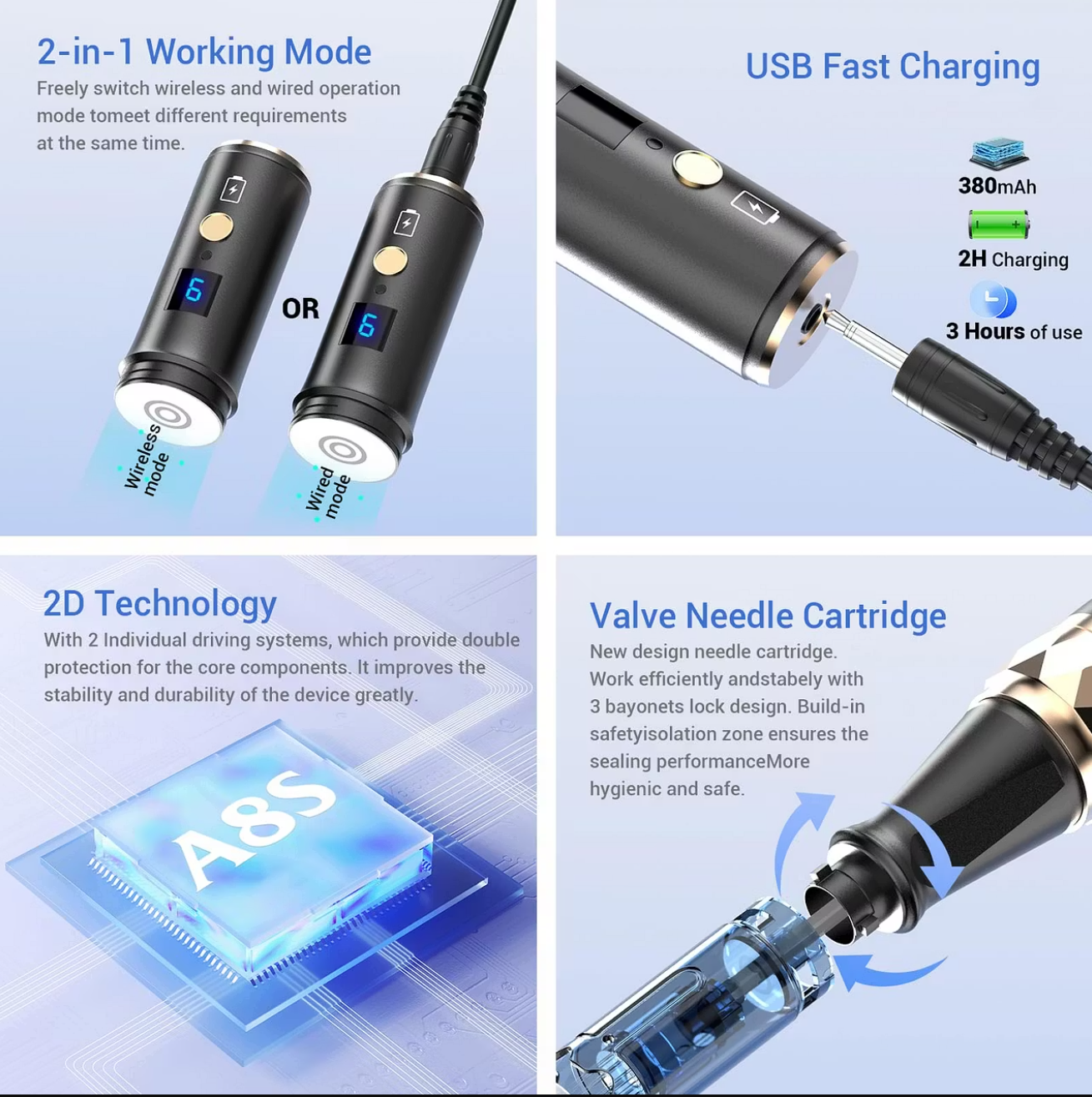 Dr. Pen A8S Professional Wireless Microneedling Device for Face & Body