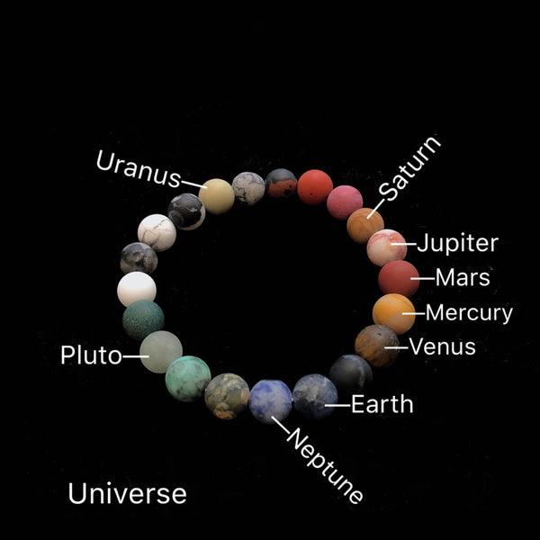 BlessingGiver Crystal  Agate Universe Planets Frosted Bracelet BlessingGiver