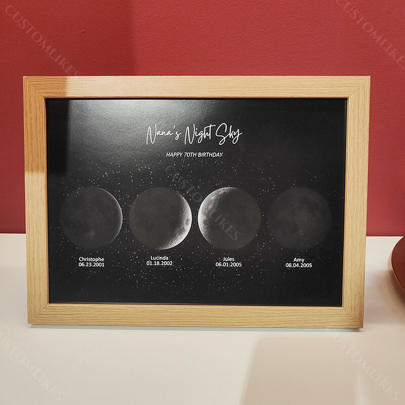 Customized Moon Image Name Canvas
