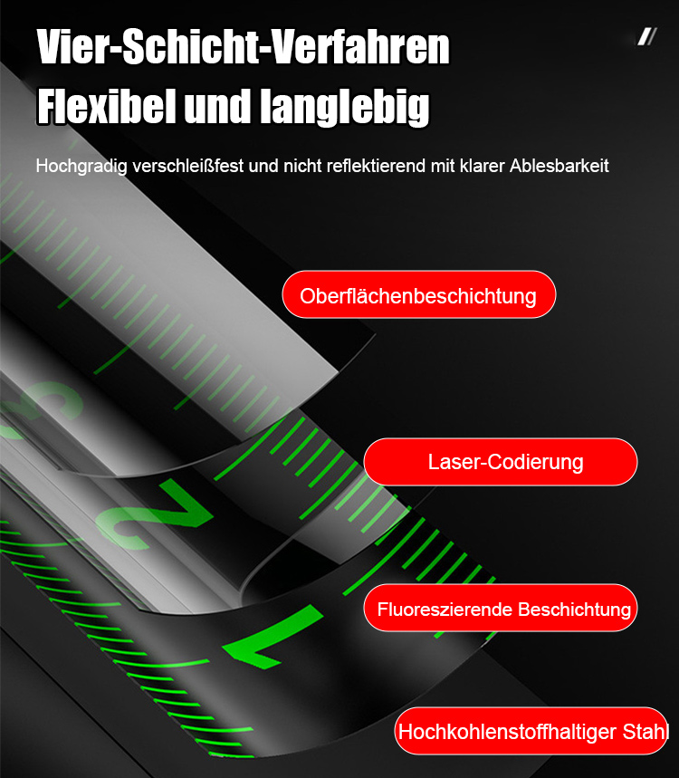 Fluoreszierendes Titanium-Bandmaß