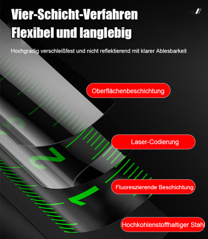 Fluoreszierendes Titanium-Bandmaß
