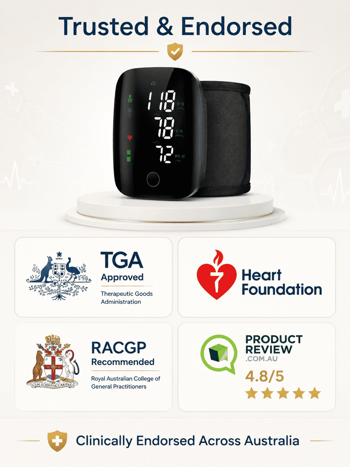 Large Screen Digital Wrist Blood Pressure Meter with Voice Prompt