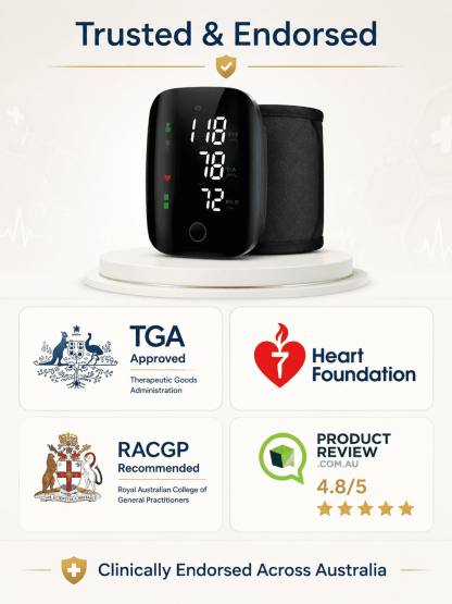 Large Screen Digital Wrist Blood Pressure Meter with Voice Prompt