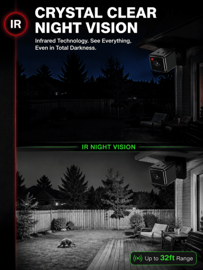 Smart Security Camera-No Wi-Fi needed, no wiring required, and 0 monthly fees—ever