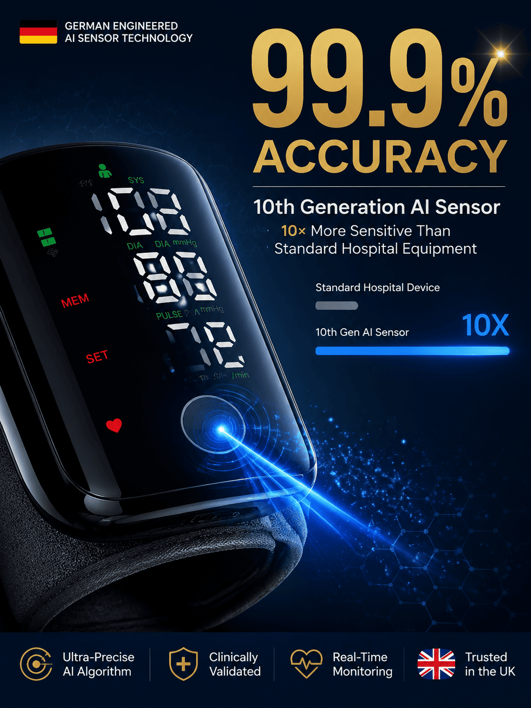 Large Screen Digital Wrist Blood Pressure Meter with Voice Prompt