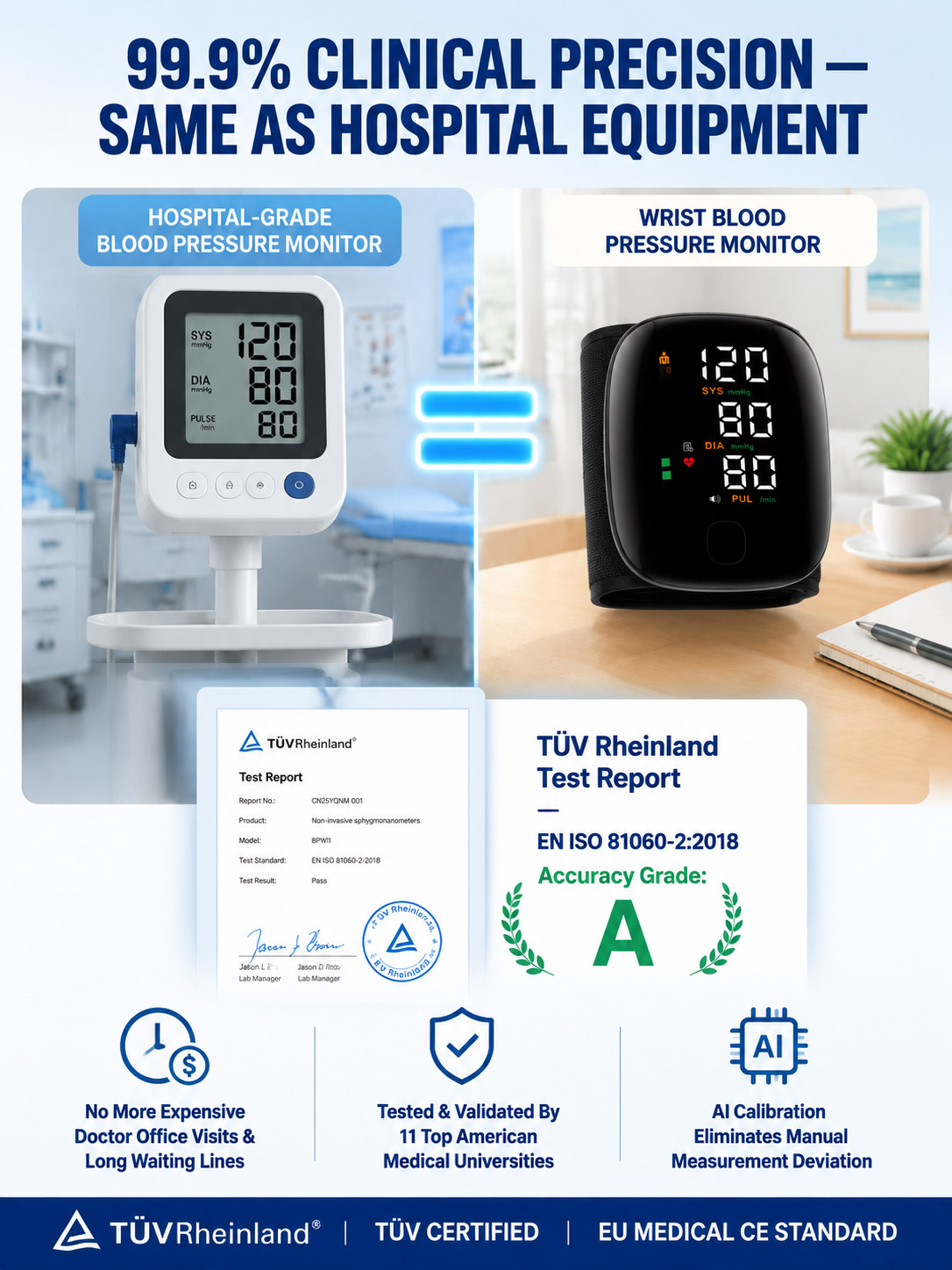[Precise Medical Measurement] Wrist-Type Electronic Home Blood Pressure Monitor