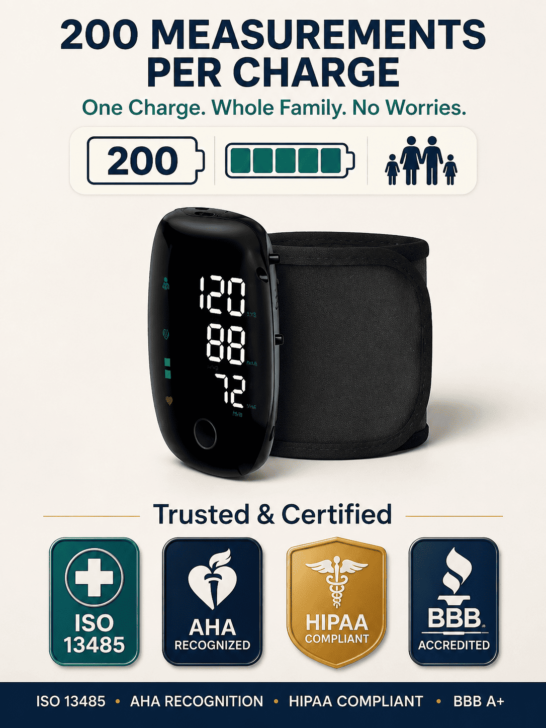 Large Screen Digital Wrist Blood Pressure Meter with Voice Prompt