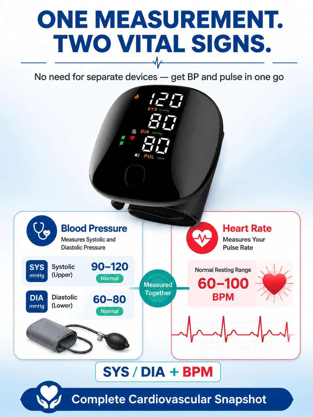 [Precise Medical Measurement] Wrist-Type Electronic Home Blood Pressure Monitor