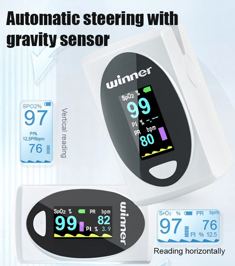 Professional-Grade Blood Oxygen Monitor | 99% Accurate