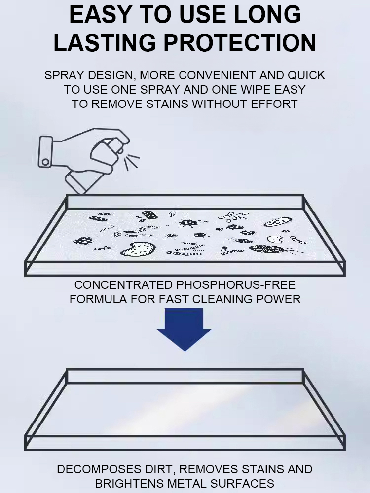 【Quick Rust Removal】Powerful Steel Rust Remover