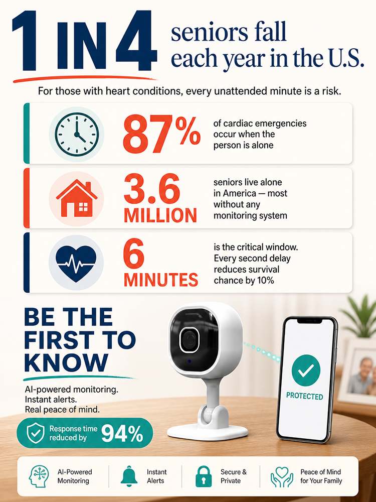 [Smart Intercom] Wireless Infrared Security Camera