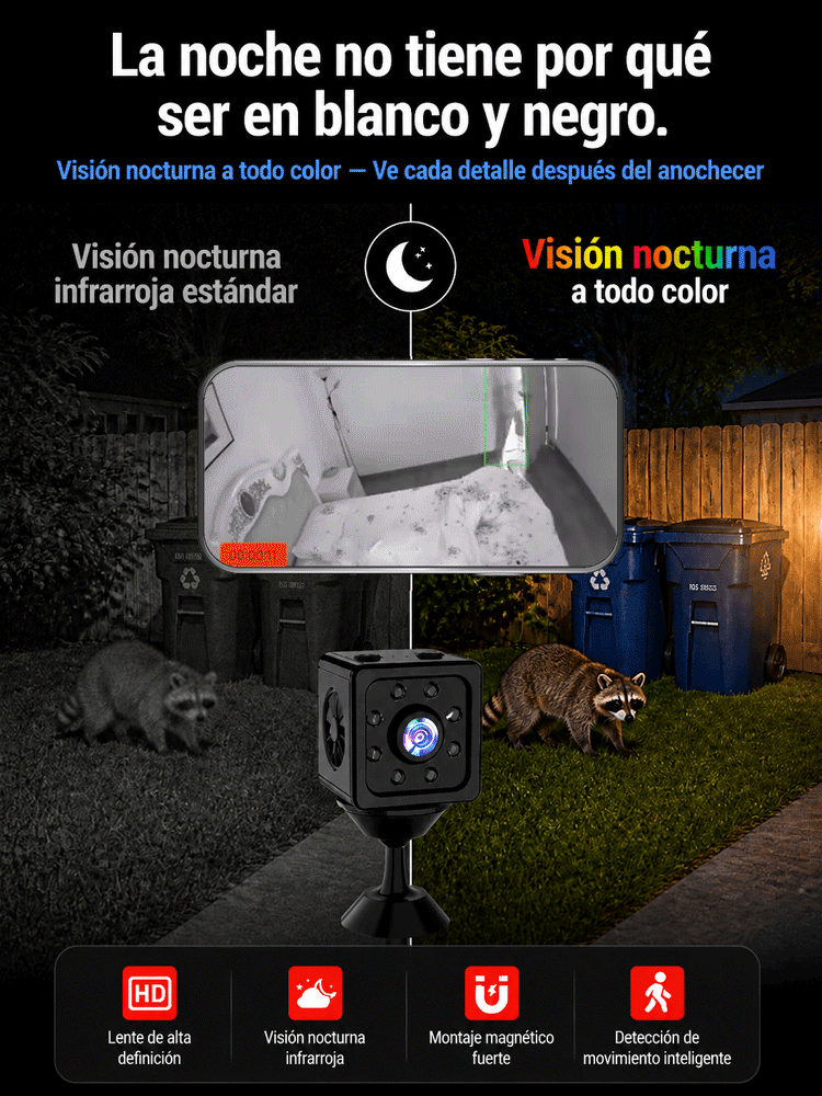 Cámaras inalámbricas para el hogar