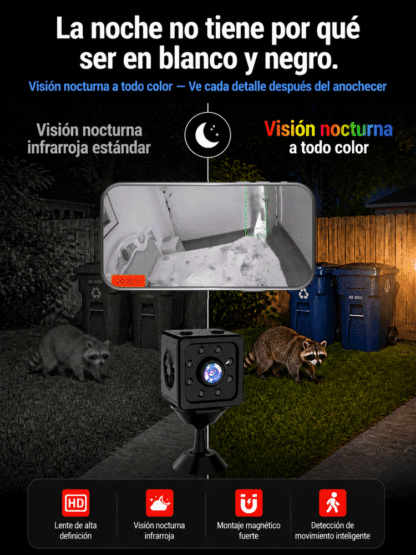 Cámaras inalámbricas para el hogar