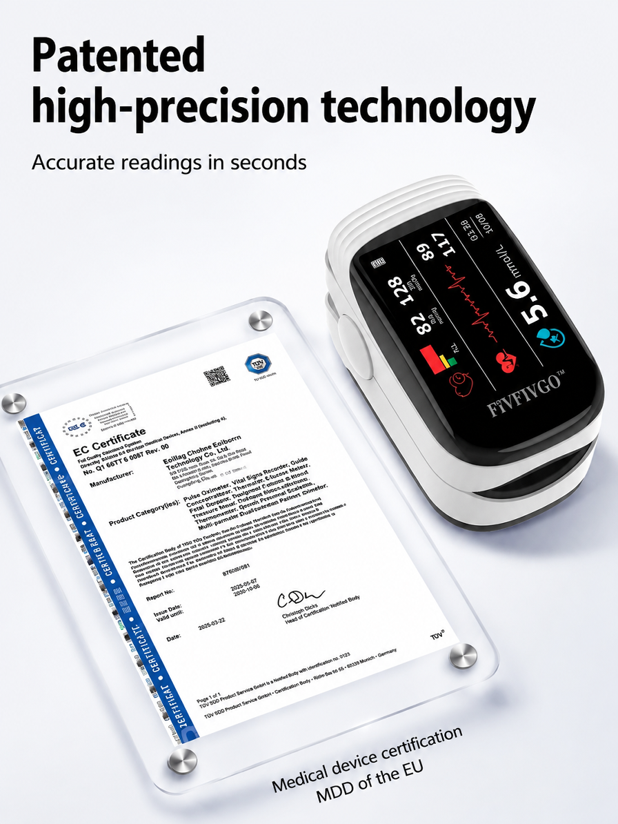 Finger-Clip Pulse Oximeter Heart Rate Monitoring