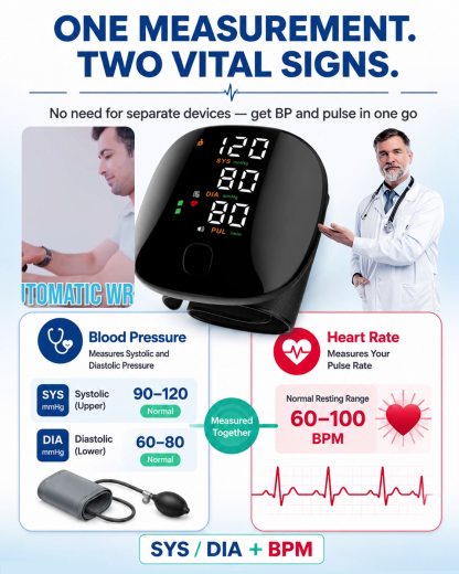 [Precise Medical Measurement] Wrist-Type Electronic Home Blood Pressure Monitor